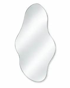 Curvature Mirror