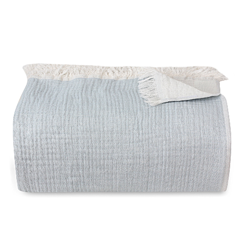 Powder Blue Cotton Muslin Bedspread 0