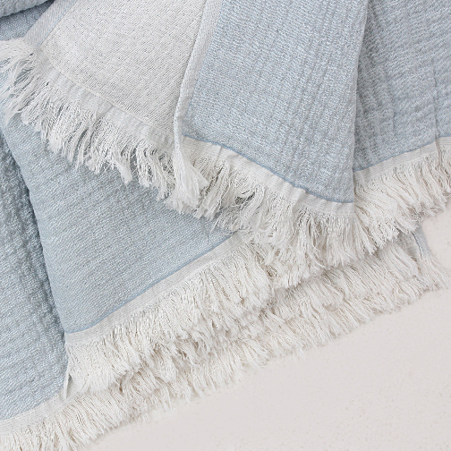 Powder Blue Cotton Muslin Bedspread 1